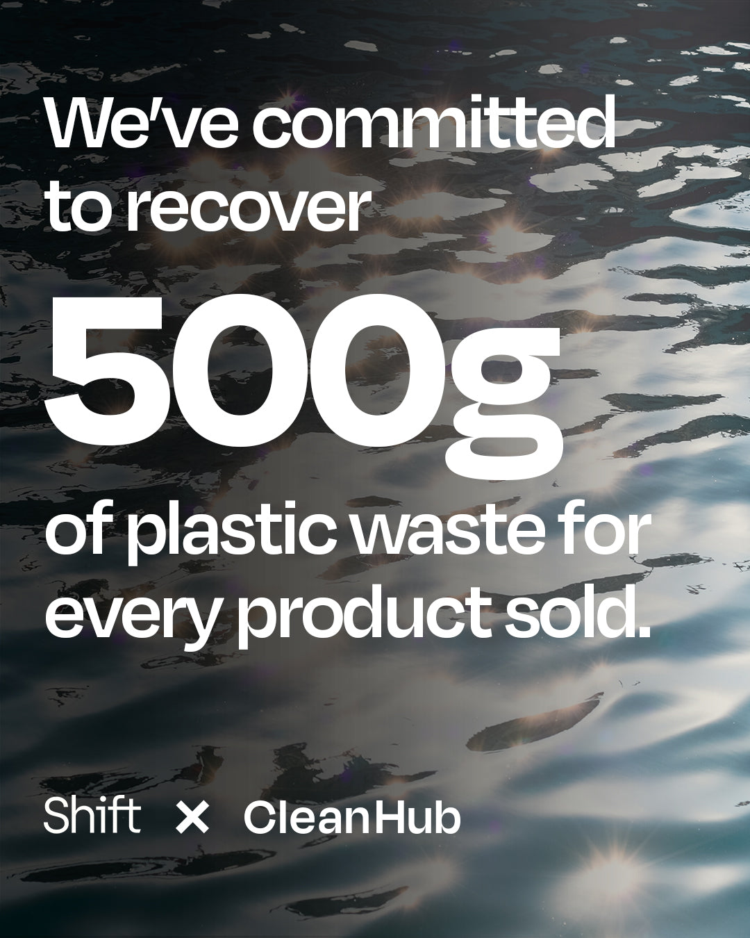 With CleanHub, we are recycling 500g of plastic, per order.