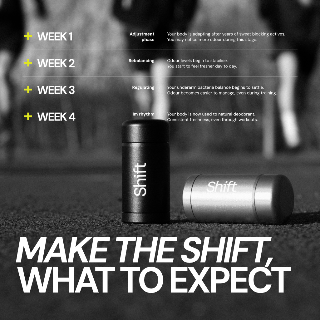 Performance Natural Deodorant Starter Kit